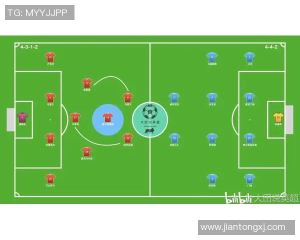 狼队与莱斯特城首发阵容解析及比赛前瞻分析