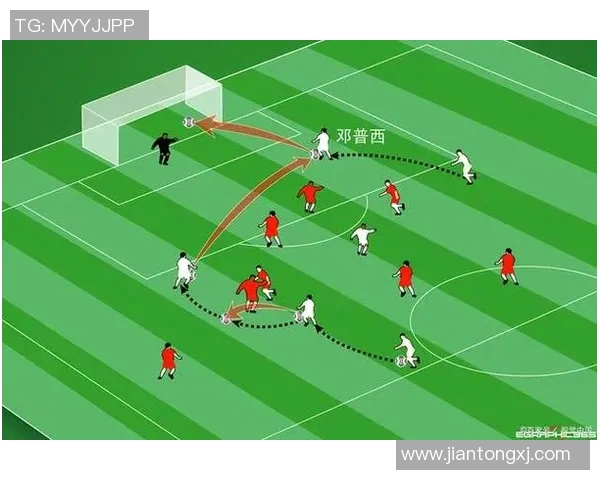 杭州足球队整体压制战术解析与其在联赛中的影响力探讨