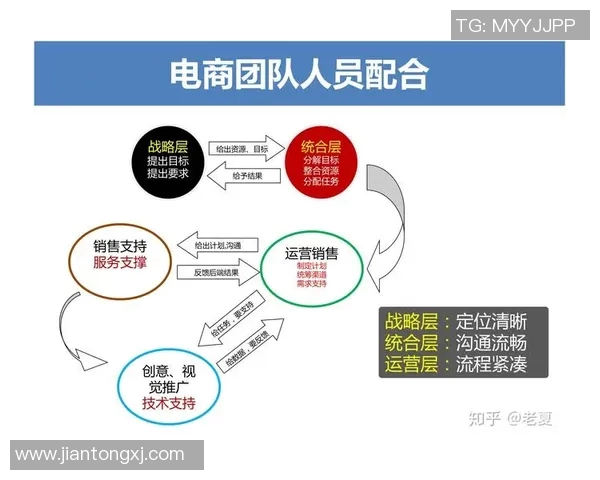 深入剖析深圳足球队的团队配合与战术表现数据分析报告