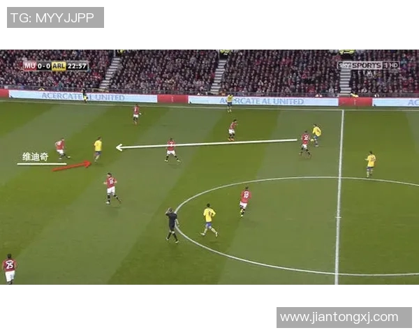 阿森纳与曼联对决全方位分析球队状态战术及历史交锋记录