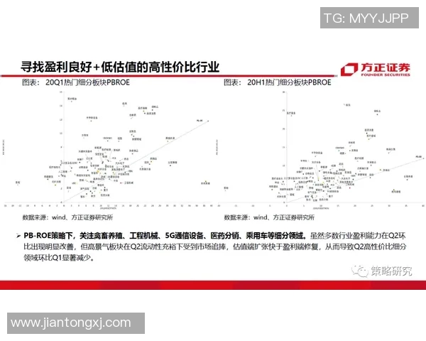 精英赛分析：JDG战术布局与执行的深度剖析与启示
