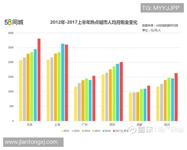 重磅专题：探秘IG快攻革新背后的策略与未来发展趋势